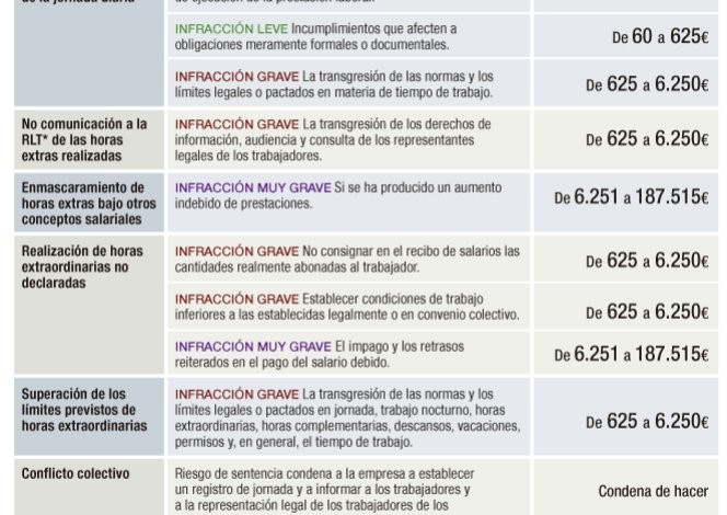 1482160109_631518_1482182618_noticia_grande